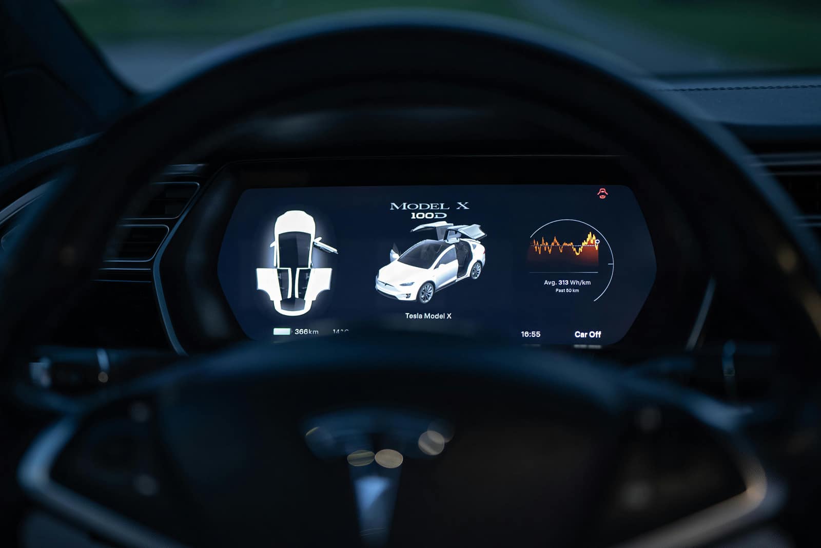 Used electric vehicle dashboard showing battery state of health readout