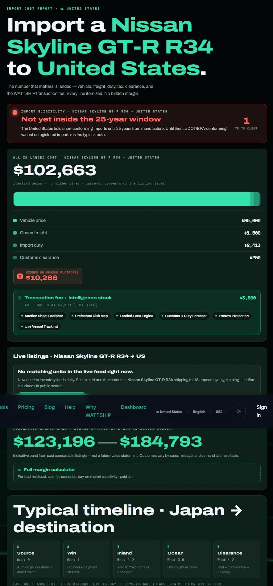 Example landed-cost breakdown from the WATTSHIP import cost tool